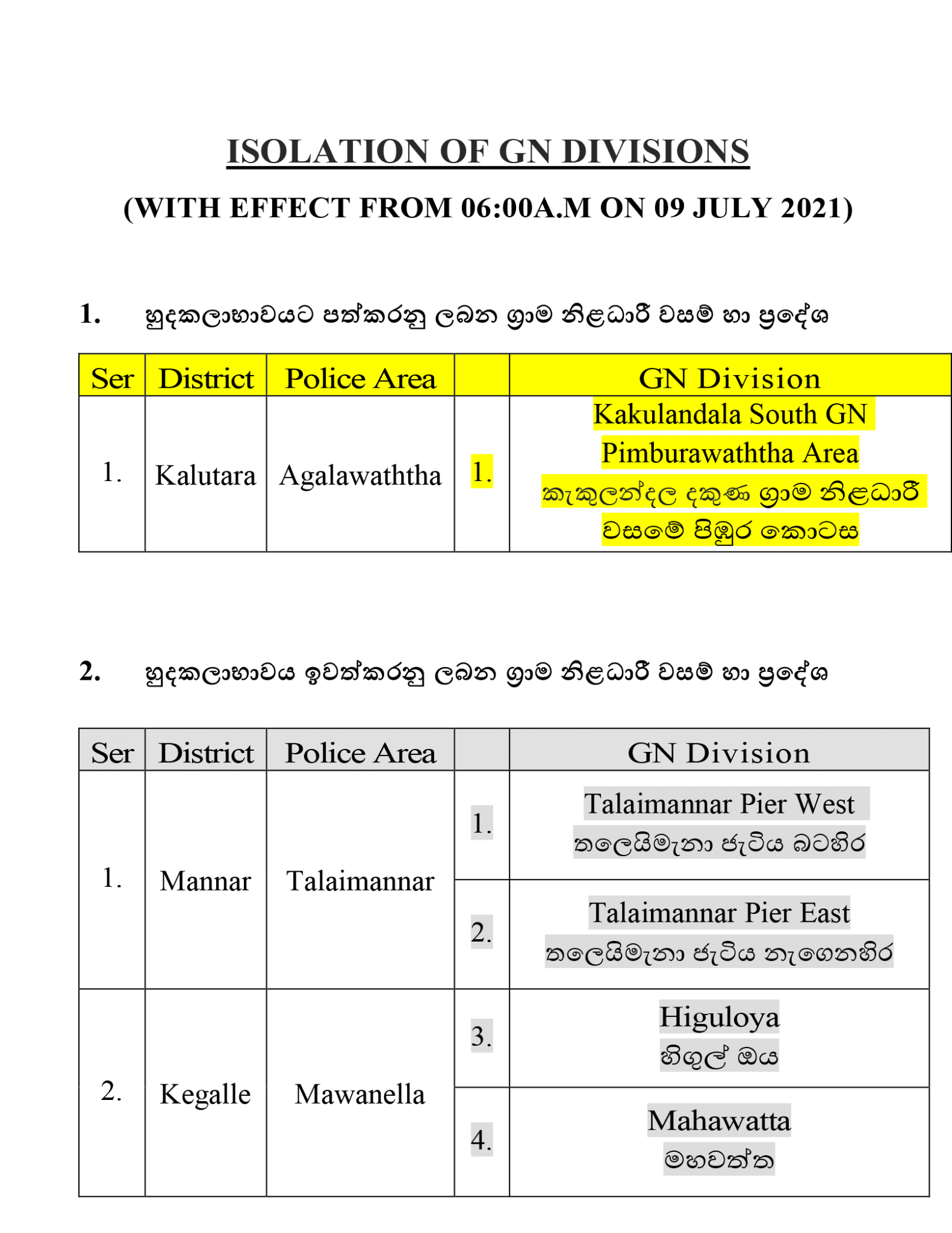 Isolation of GS Divisions