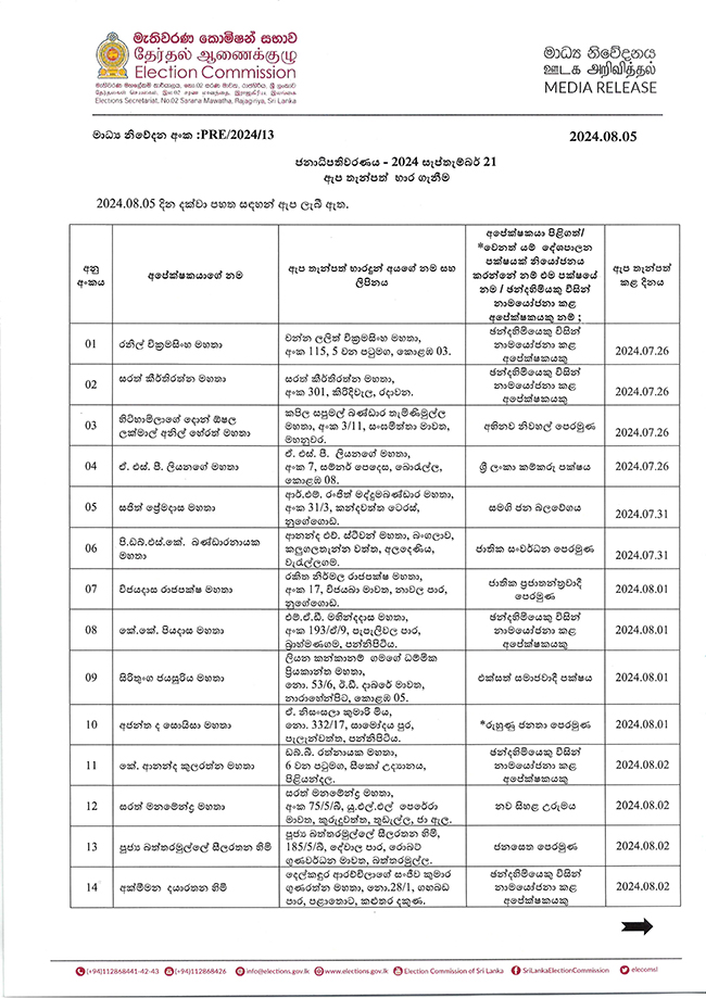 2024 ජනාධිපතිවරණය