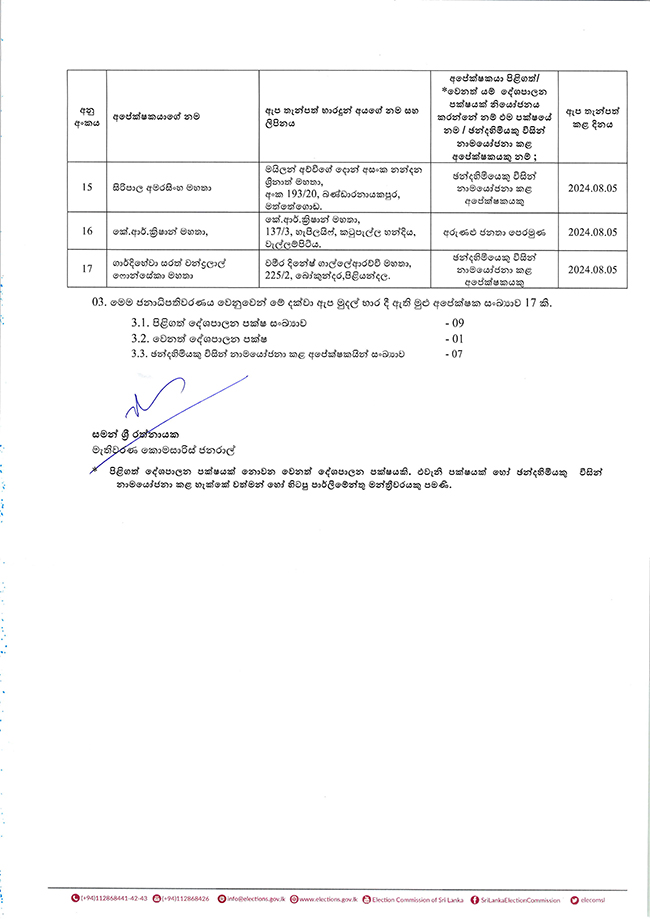 2024 ජනාධිපතිවරණය