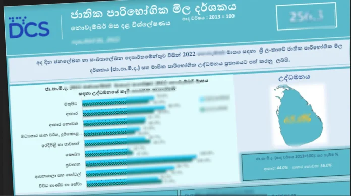 inflation - අගෝස්තු මස උද්ධමනය වාර්තාගත ලෙස පහල බහී